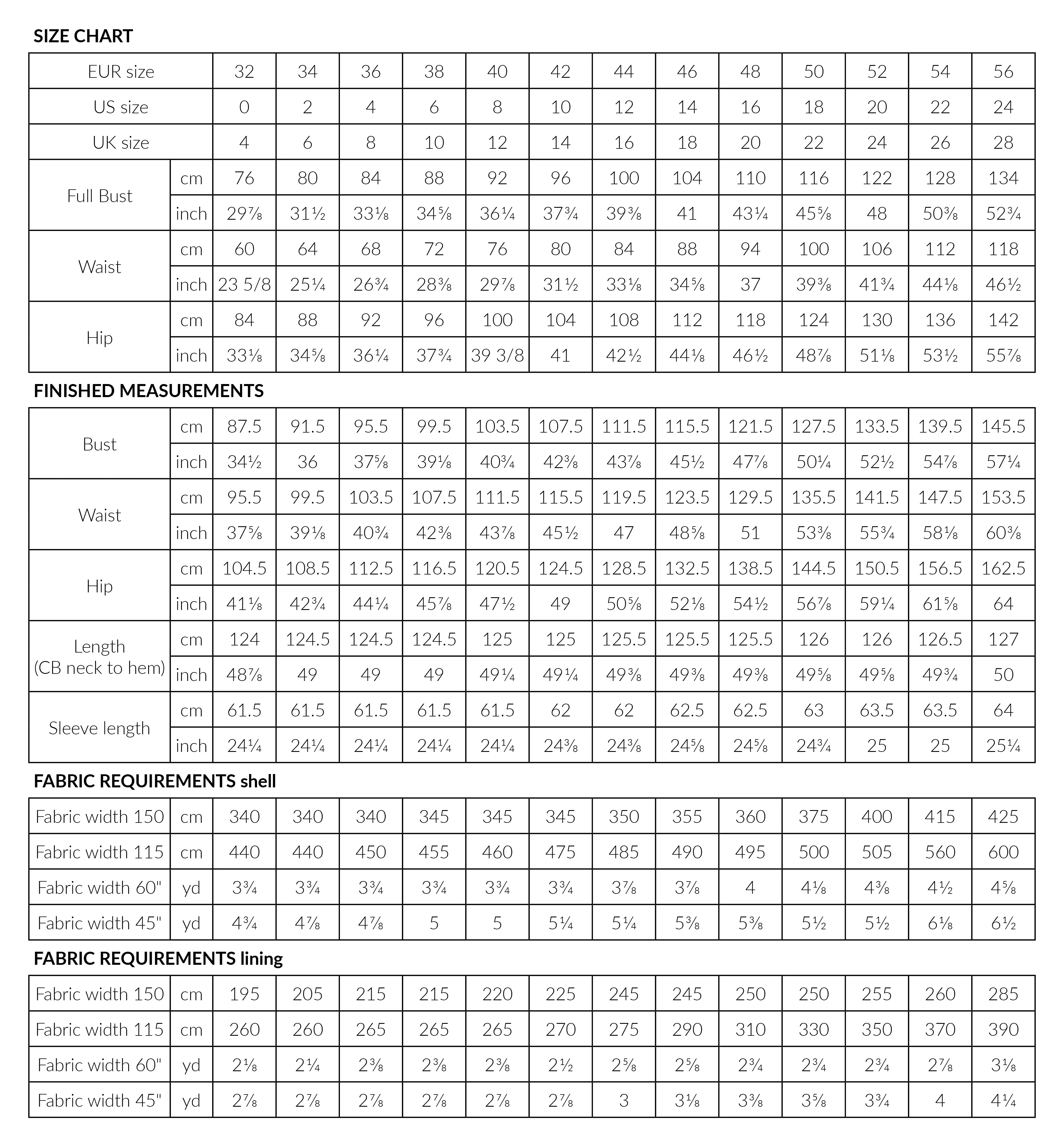 PDF Pattern - Isla Trench Coat | Named Clothing