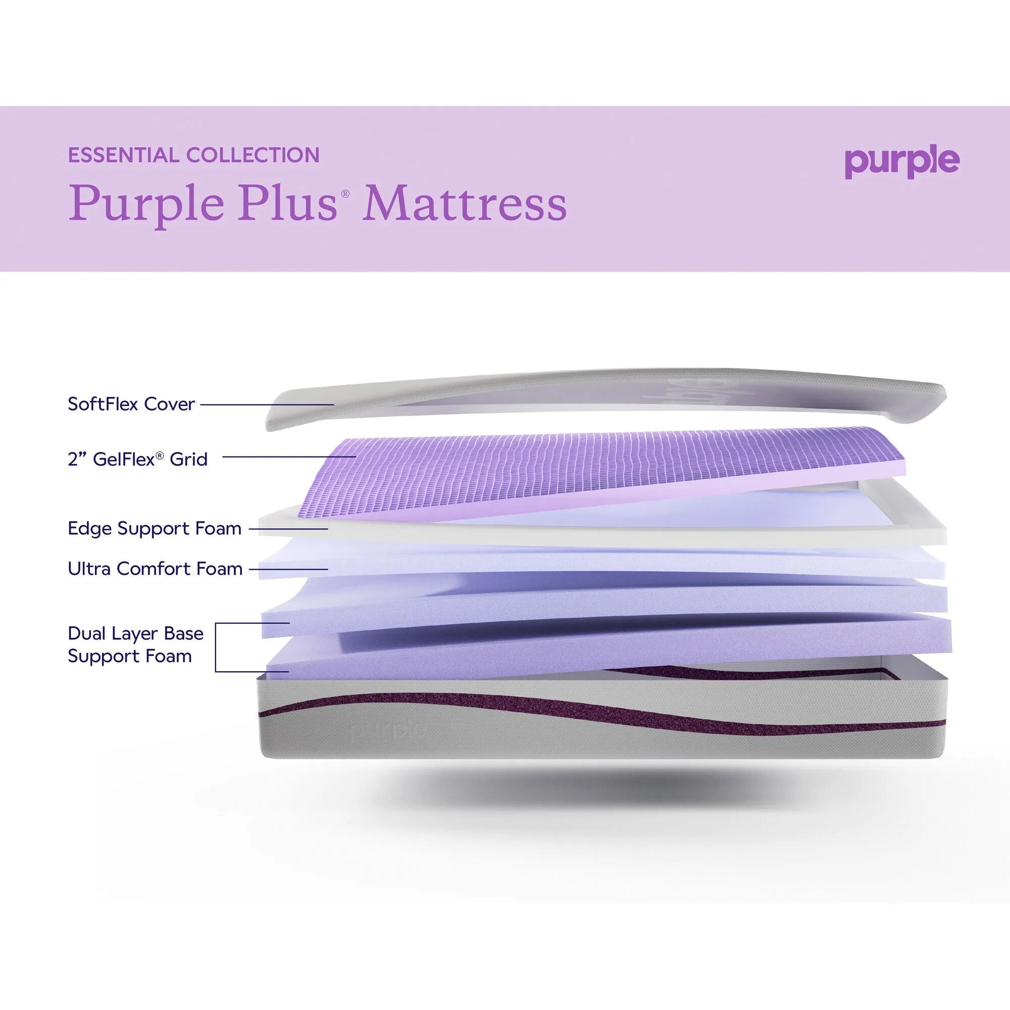 Purple Plus Mattress