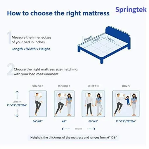 Springtek Dreamer Orthopedic Memory Foam Mattress | 6-Inch Queen Size Gadda with 3 Layers of Cool, Memory & HR Support Foam | 72x60 Inches